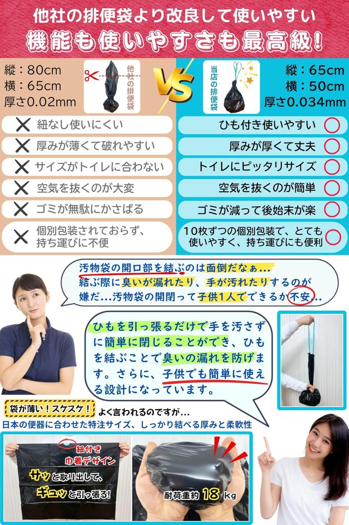 MASETLEY Simple Emergency 100 Easy Товары для предотвращения стихийных бедствий, контролируемые Disaster Prevention, антибактериальные, срок хранения 15 лет, портативный туалет для предотвращения стихийных бедствий