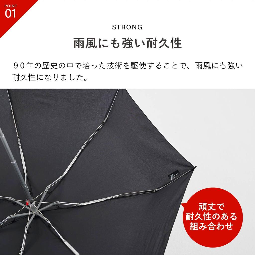 Складной зонт Knirps с чехлом Водоотталкивающий Быстросохнущий Бренд Knirps X1 Темно-синий KNX07N Унисекс Легкий зонт [Официальный импорт] Компактный, Водоотталкивающий, Сушащий,