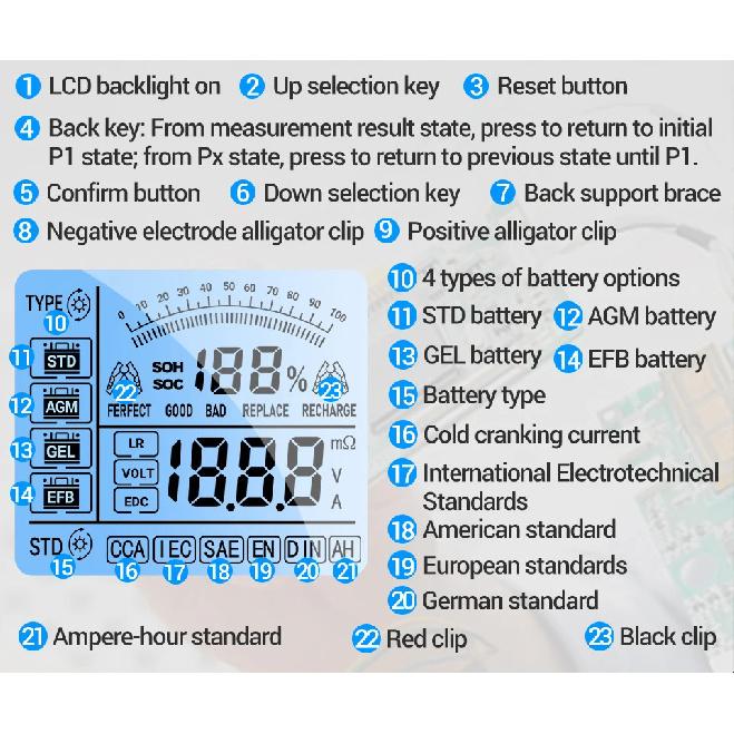 12V 24V Car Lead-Acid Battery Tester Analyzer Auto Load Test ANENG BT175 50~ 1999CCA Charging Circuit Loads Diagnostic Tools