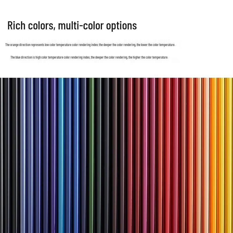AMBITFUL Photography & Video Color Filter Gel Sheets