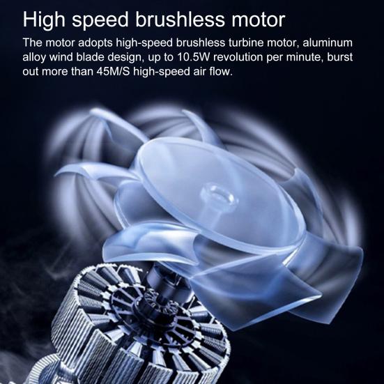 Беспроводная воздуходувка для листьев, сжатый воздух, пылесос с бесщеточным двигателем, многофункциональная портативная электрическая