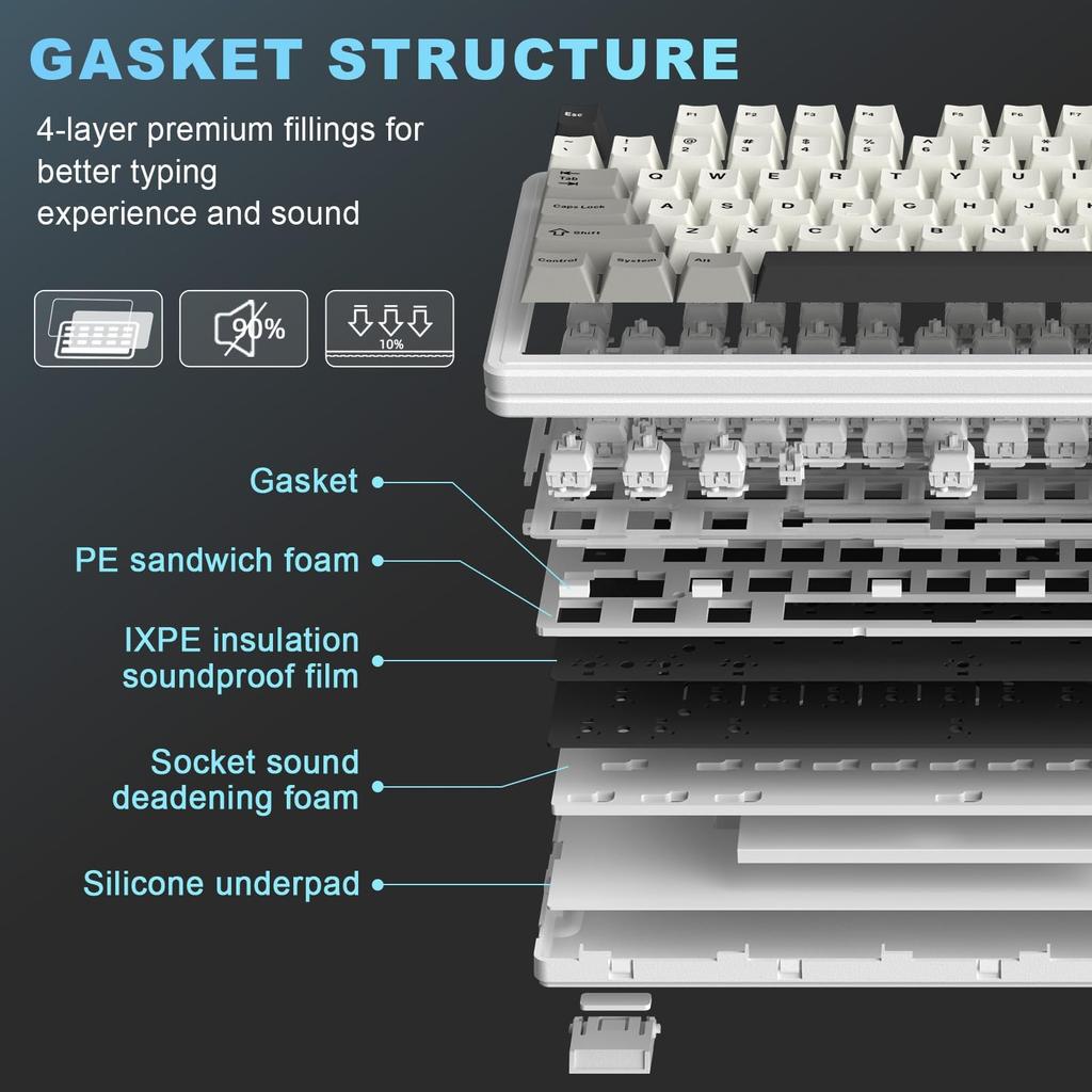 YUNZII YZ87 Mechanical Keyboard with Gasket TKL Wireless Hot Swapper Gaming Keyboard 4 Layer Pad NKRO RGB Backlight for Technical Compliance Certified