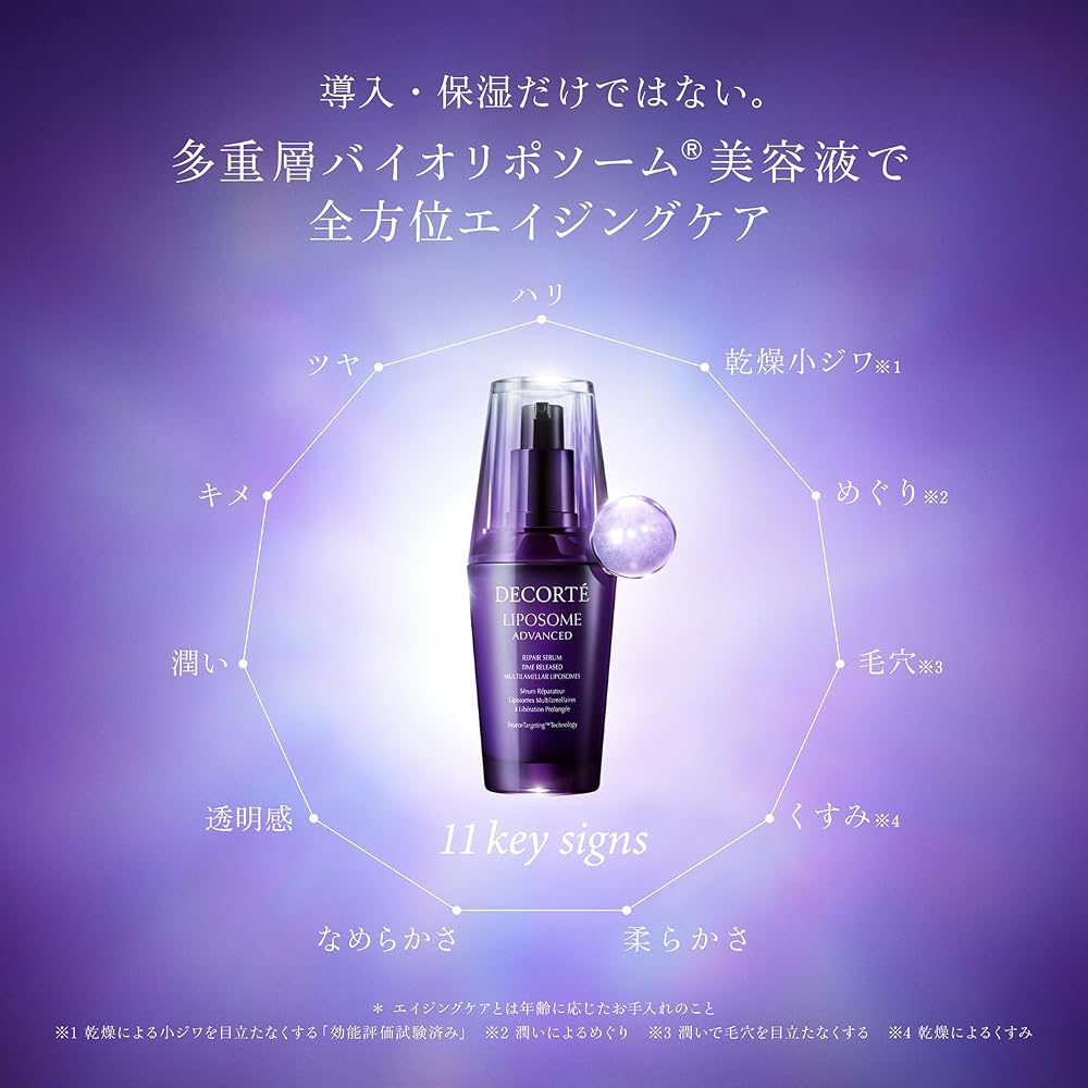 Сыворотка DECORTÉ Liposome Advanced Repair 30 мл