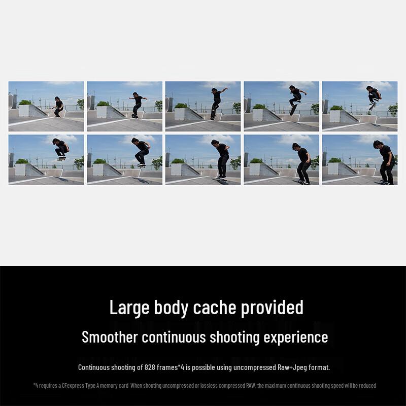 Sony Alpha 7 IV Full-Frame Mirrorless Camera with 24-70mm GM II Lens Kit (CN version)