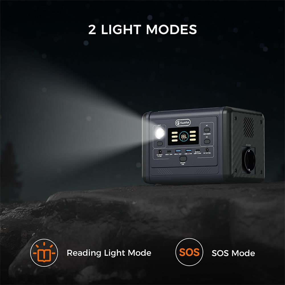 Flashfish T200 200W Portable Power Station, 153.6Wh LiFePO4 Battery, 400W Surge, Pure Sine Wave AC, 60W PD USB-C Fast Recharge