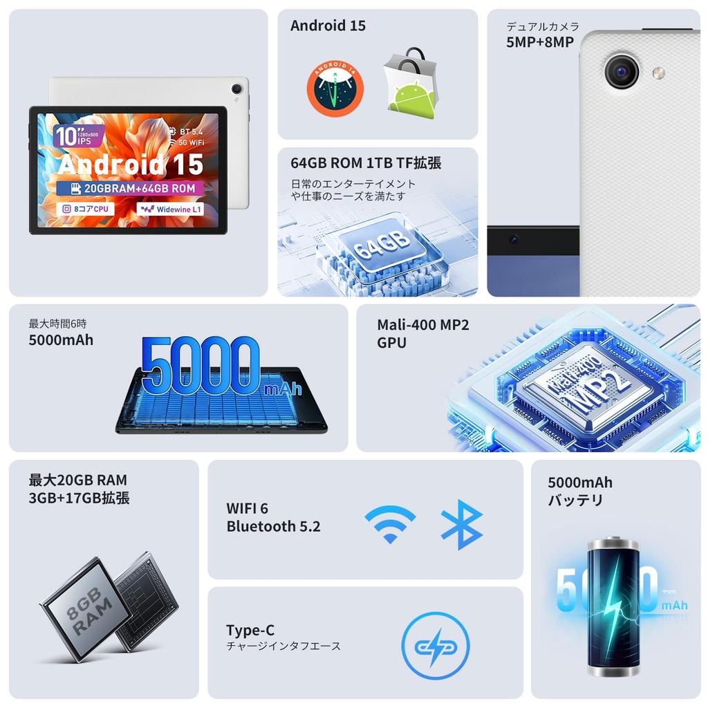 Планшет Laowei Новейший Android Android IPS Детское лицо Widevine L1 GMS Разделенный экран Беспроводной OTG Белый 10-дюймовый [2025 15] Модель Wi-Fi, Высокопроизводительный