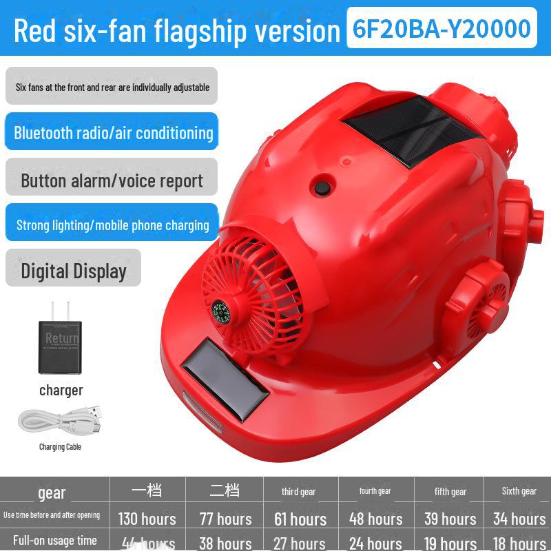 Green Forest Solar-Powered Safety Helmet: Dual Fans, Bluetooth, Light, Sunshade for Construction