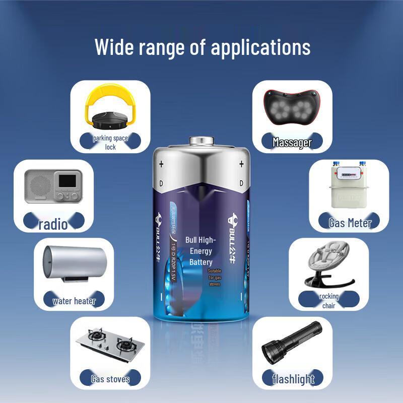 BULL No.1 Carbon Battery CN plug (adapter included)