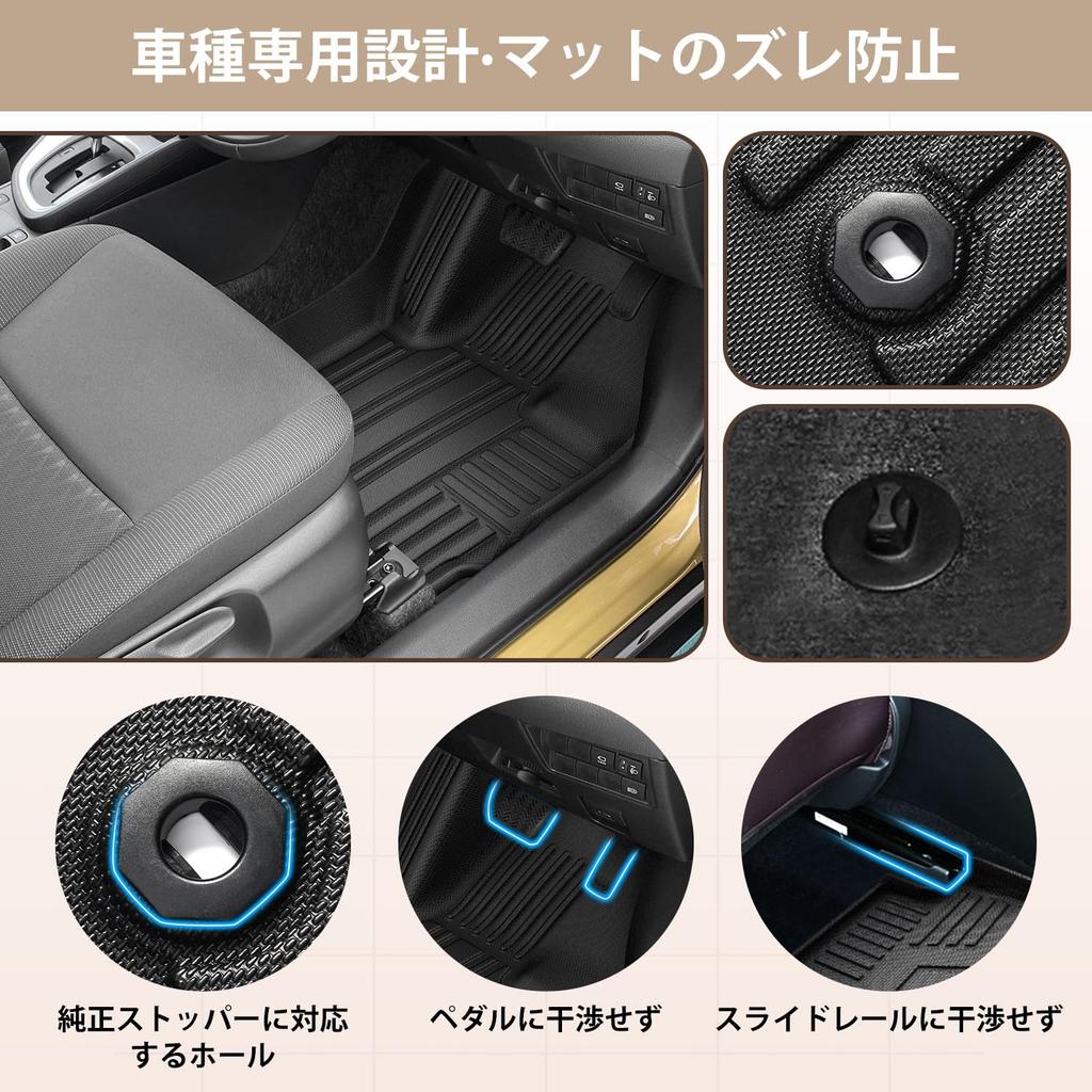 Kotesoto Toyota Новые коврики Yaris Коврики для пола Вторые коврики Коврики для багажника Yaris Автомобильный коврик Полный комплект Коврик для багажа Yaris Устойчивый к пятнам Коврик для багажника YARIS Материал TPE