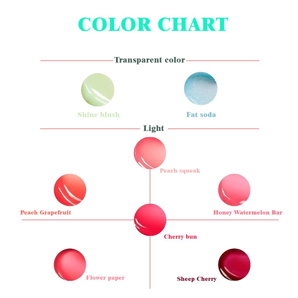 Colorgram TINTIN DORY LIP JAM 8COLORS 3,5 г/тинт для губ Colorgram фруктовый стеклянный оттенок для макияжа Blurry Pudding Pot