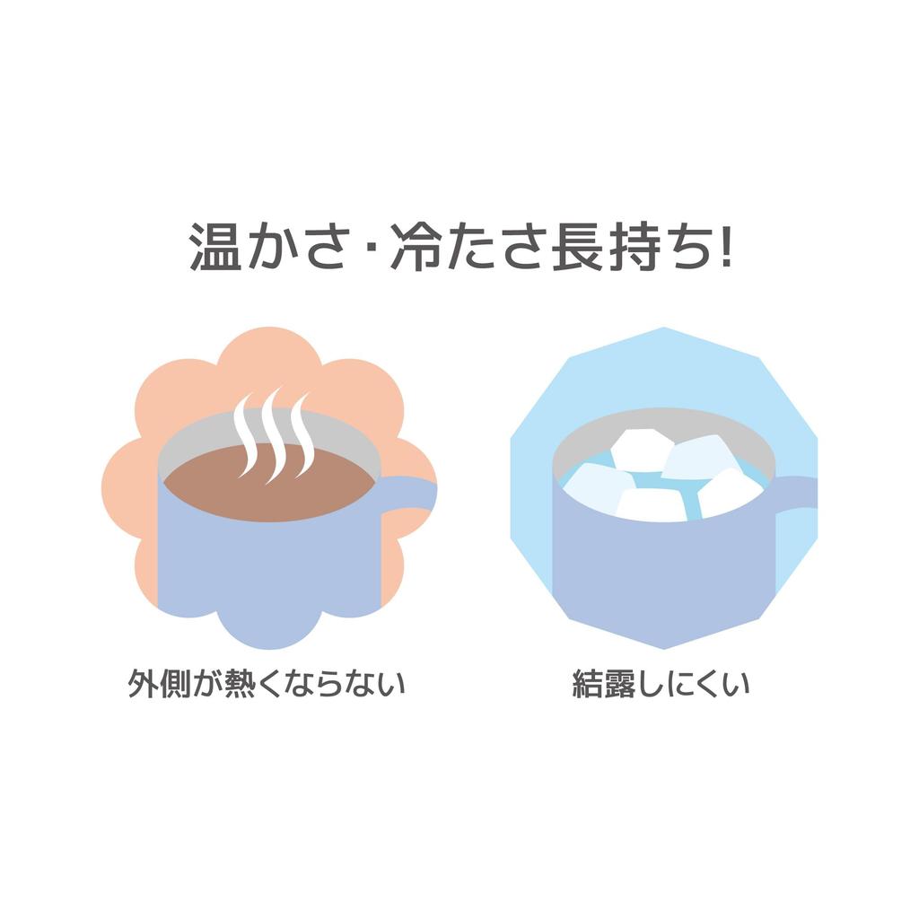 THERMOS Stainless Steel Vacuum Insulated Ash ASB Mug, 450ml, Blue, JDG-452C