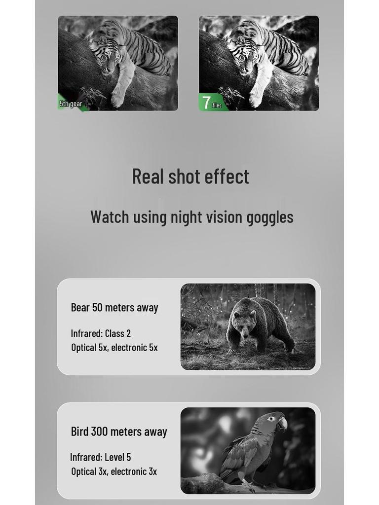 Тепловизионные бинокли ночного видения с двойным режимом и экраном для дневного и ночного использования