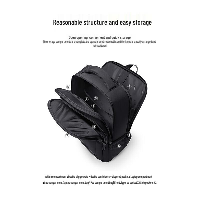 POLO Men's Business Travel Laptop Backpack