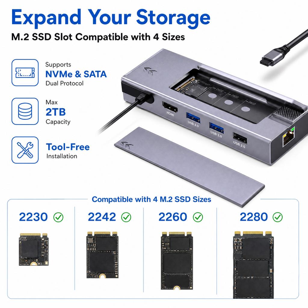 7-в-1 USB-C хаб-док-станция с M.2 SSD для Steam Deck, Nintendo Switch, 4K60Hz, Gigabit LAN, 100W PD зарядка