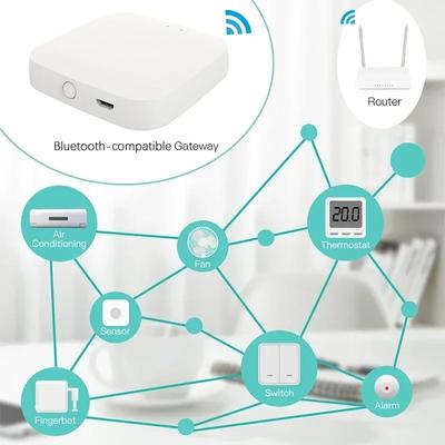Умный шлюз Wi-Fi Bluetooth-совместимый, хаб Smart SIG Mesh, удаленное голосовое управление через приложение Tuya Smart Life, работает с Alexa Google Home