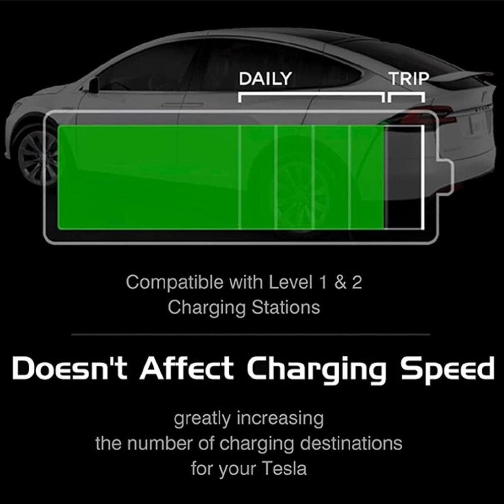 Адаптер зарядки электромобиля Type1 J1772 для Tesla для разъема зарядного устройства EVSE Conversion Gun для модели XY 3