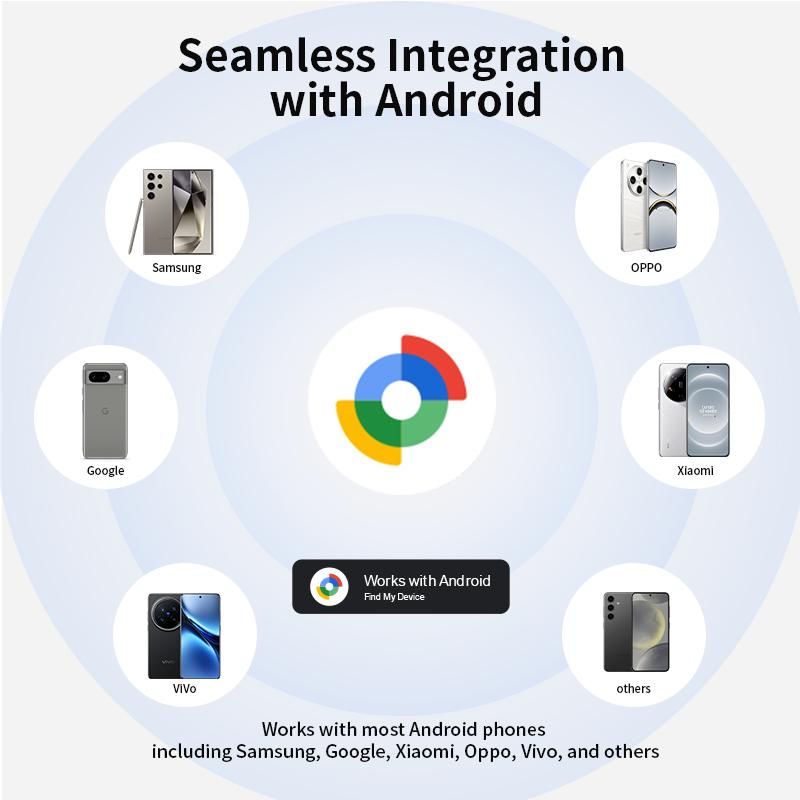 RSH Smart GPS Tracker for Android Google Certified Tag for Google's Find Hub App Global Locator for Xiaomi Overseas Samsung 5