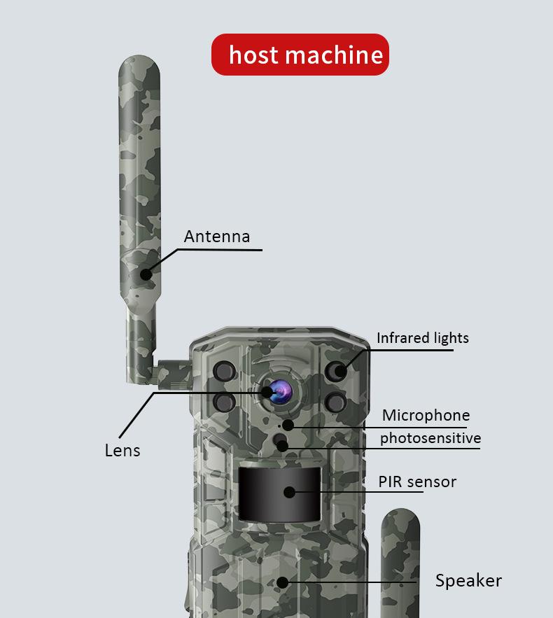 4MP Intelligent Night Vision Hunting Camera