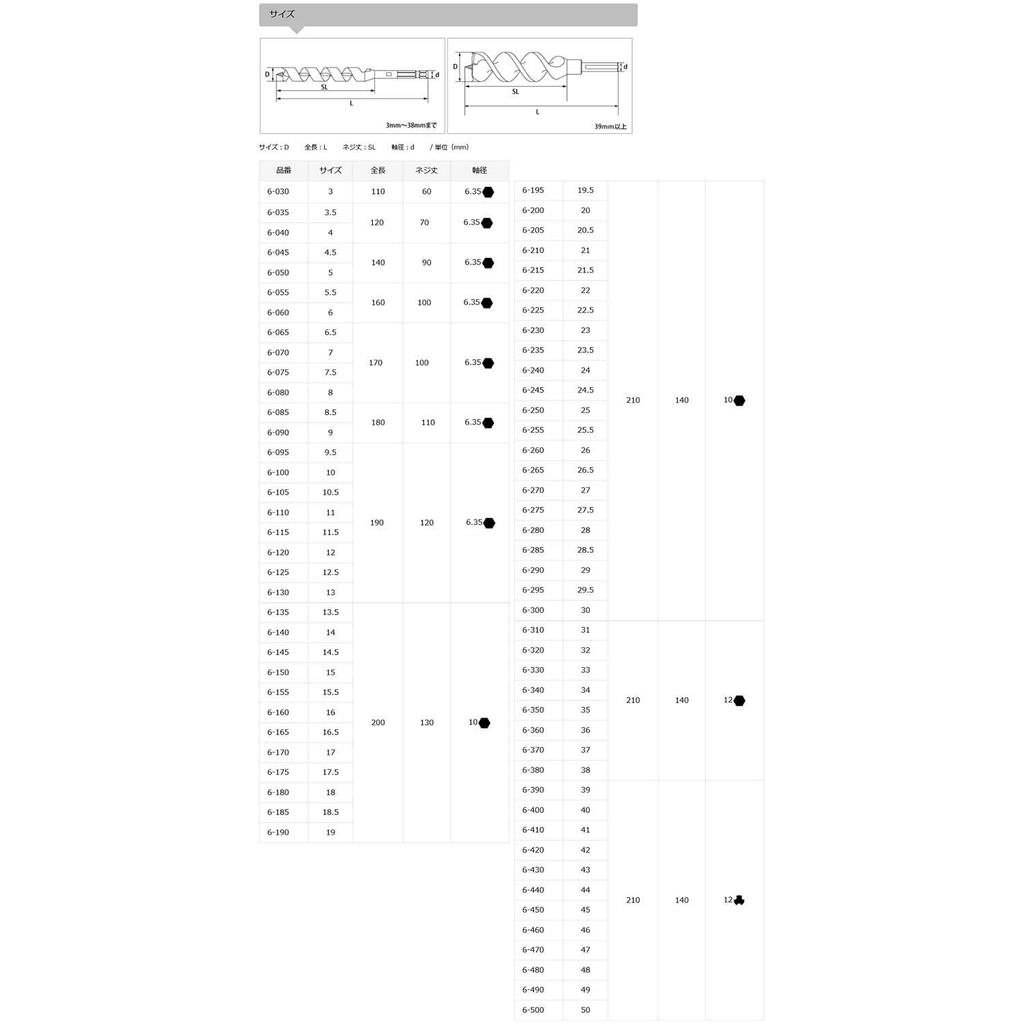 Звезда М бит 49мм 6-490 двухцелевой