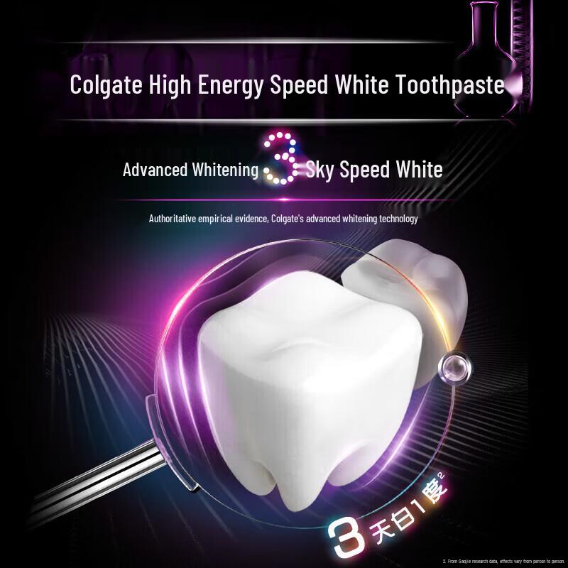Colgate Отбеливающая зубная паста Speed White