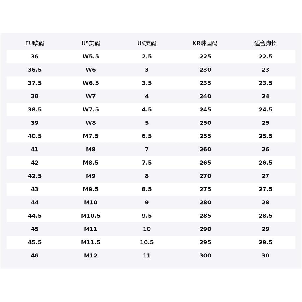 MLB Нью-Йорк Янкис Синтетическая кожа Нескользящие Износостойкие Низкие Повседневная обувь Унисекс Темно-синий 3ASXM066N-50NYS
