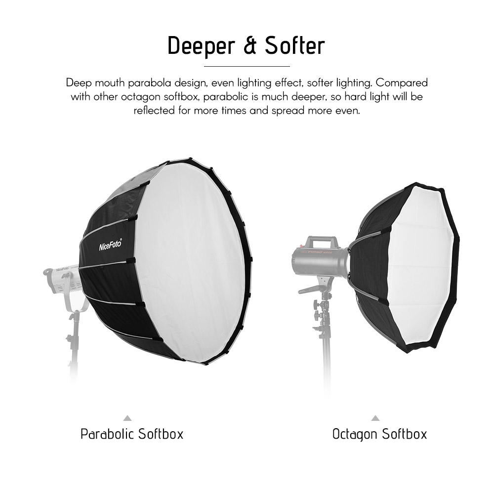 Fikaz Высокоточное адаптерное кольцо для крепления объектива из алюминиевого сплава для объектива Pentax PK-Mount на Canon EOS