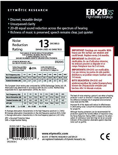 ETYMOTIC RESEARCH Премиум беруши 1 пара Прозрачные ER20XS-SMF-P [] (х 1)