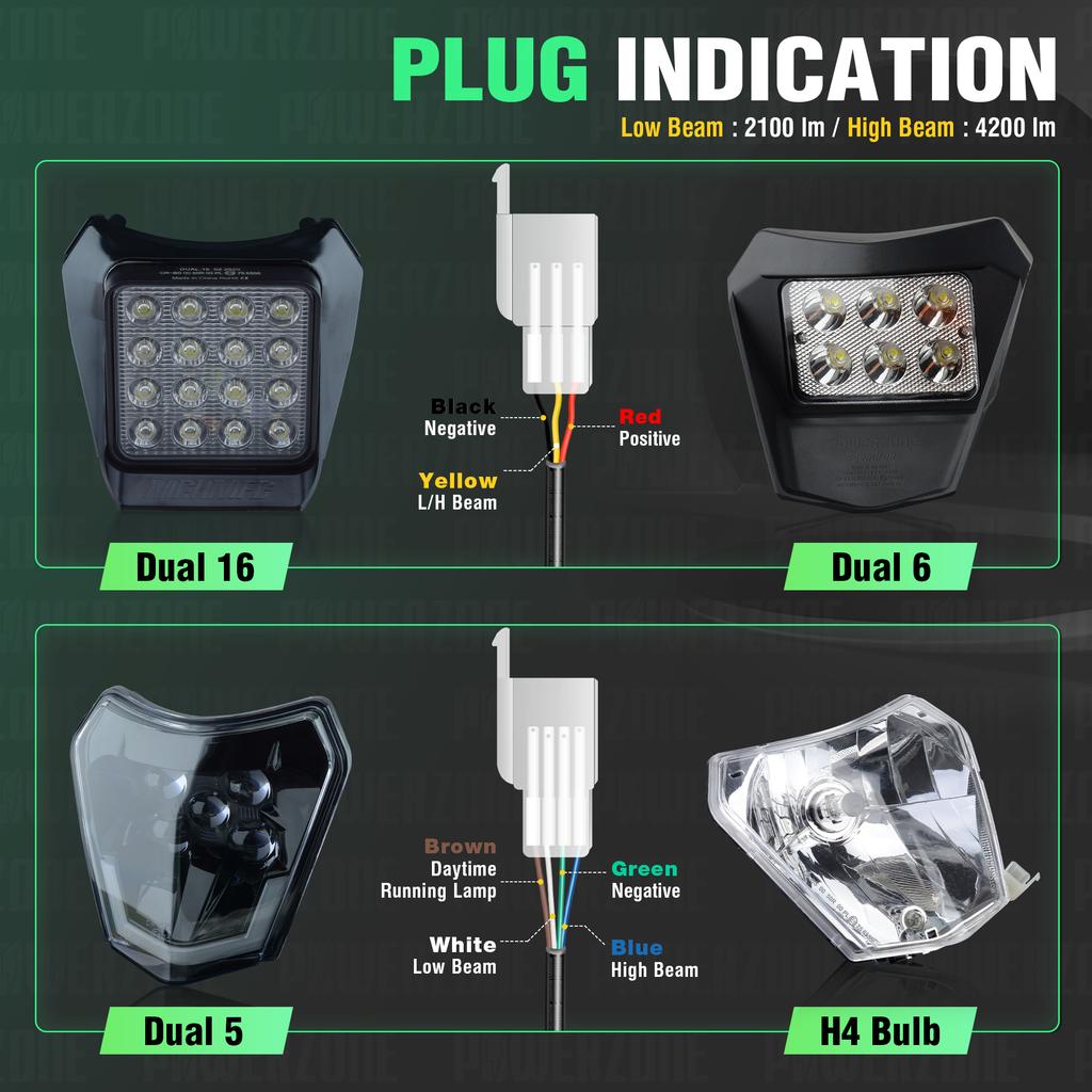 POWERZONE Светодиодная фара для мотоцикла Для 2014-23 KTM Headligt EXC XCF SX F SMR Эндуро Питбайк Мотокросс Супермото