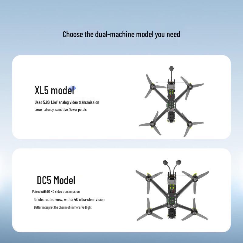 IFLIGHT Nazgul DC5 ECO 5-inch FPV Racing Drone (CN version)