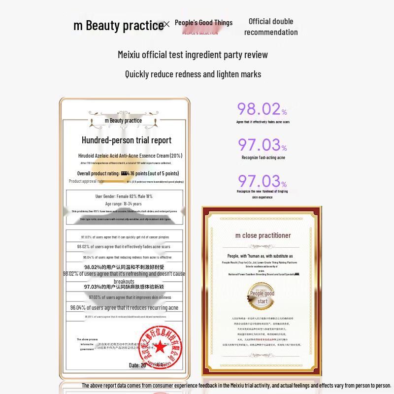 Крем-эссенция от акне Hiruscar с азелаиновой кислотой