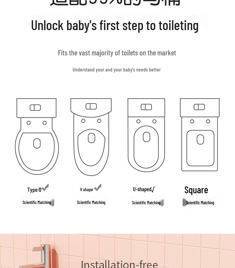 Детское сиденье для приучения к горшку Jumbo с лестницей и крышкой - Бесплатная доставка на дом