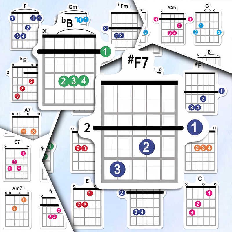 57 Guitar Chord Diagrams & Fingering Practice Sheets for Folk, Electric, & Acoustic Guitar
