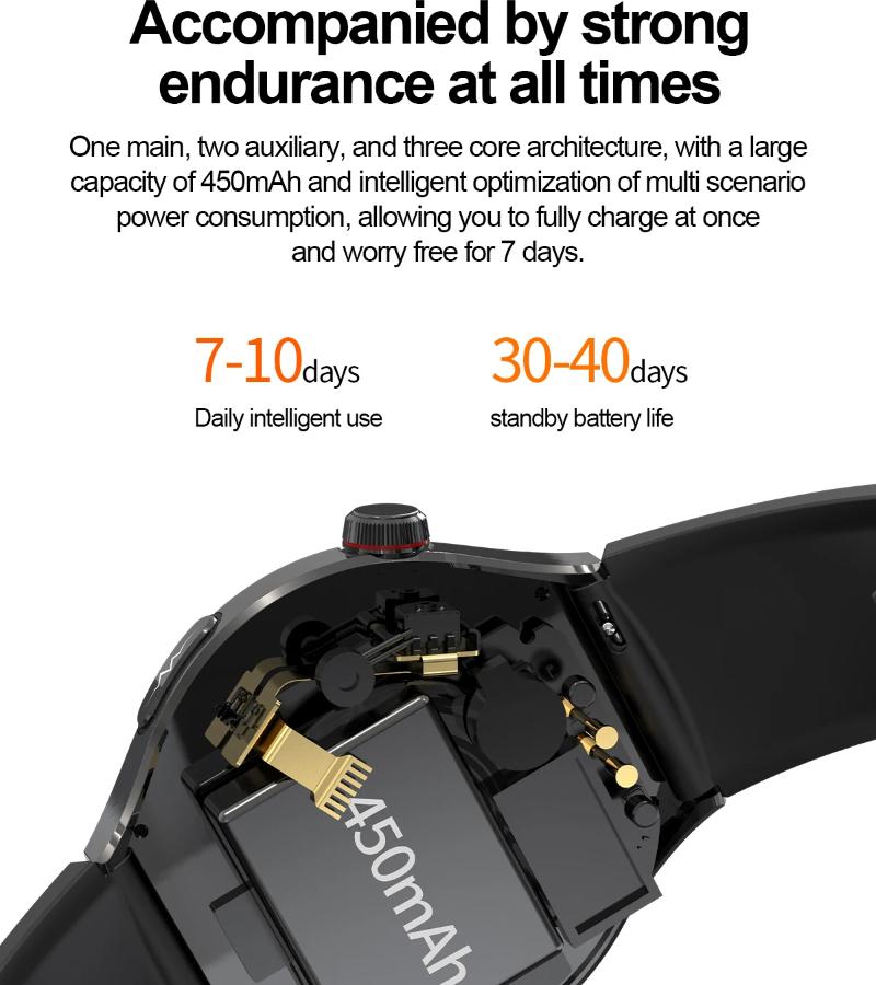 2025 New Health Nursing Grade Smart Watch Men Blood Lipid Uric Acid Tracker ECG+PPG Clock Bluetooth Call Smartwatches For Xiaomi