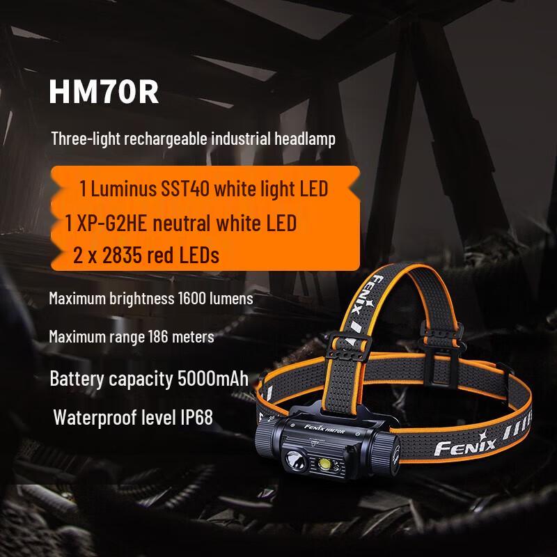 Fenix HM70R 1600 Lumen Rechargeable Headlamp