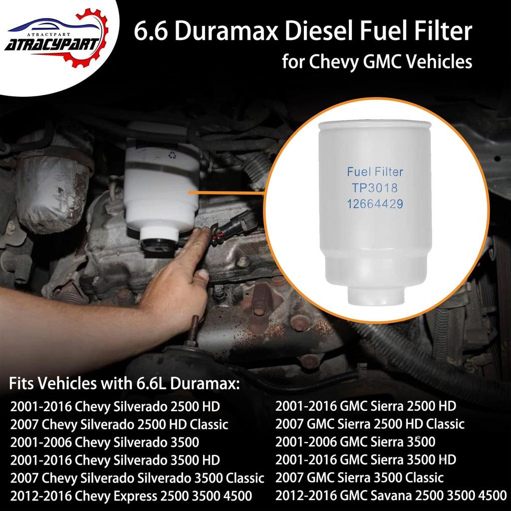 6.6 Duramax Diesel Fuel Filter With Seals | For 2001-2016 Chevy Silverado 2500 HD 3500 HD Express GMC Sierra 2500HD 3500HD Savana | Replaces# TP3018,