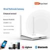 Tuya Smart X5 Zigbee Шлюз: Проводная мультимодовая Bluetooth-сетка для отелей и дома