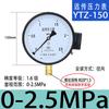 Дистанционный манометр Yu Shi Jia Run YTZ-150