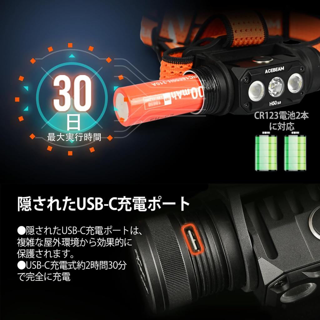Светодиодный налобный фонарь ACEBEAM H50 2.0 с возможностью подзарядки через USB-C, яркий, 2000 люмен, 3 источника света, концентрирующий рассеянный свет, переключение, широкий угол обзора 170°