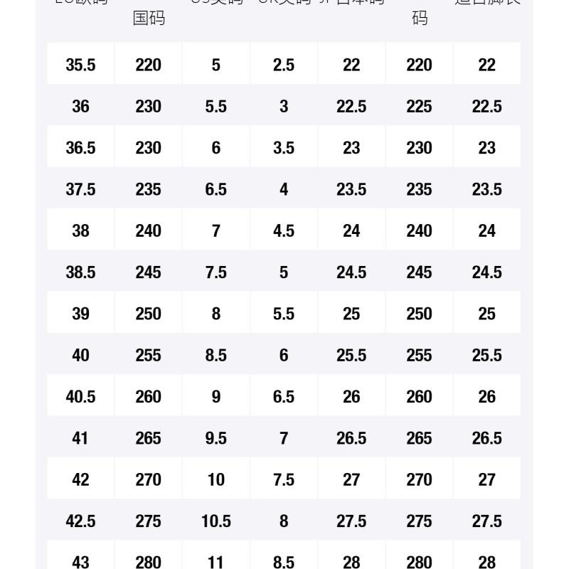 Nike Ebernon Low Prem White/Pink Women's Sneakers AQ2232-100