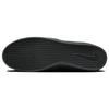 Nike Sb Ishod Wair Premium Triple Black Кеды для скейтборда DZ5648-001