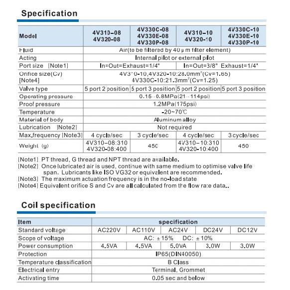 AIRTAC Pneumatic 3/8" Solenoid Valve 4V310-10/08 Single Coil Pilot-Operated Electric 5/2,5/3 5 Way 2 Position 1/2" 4V410-15
