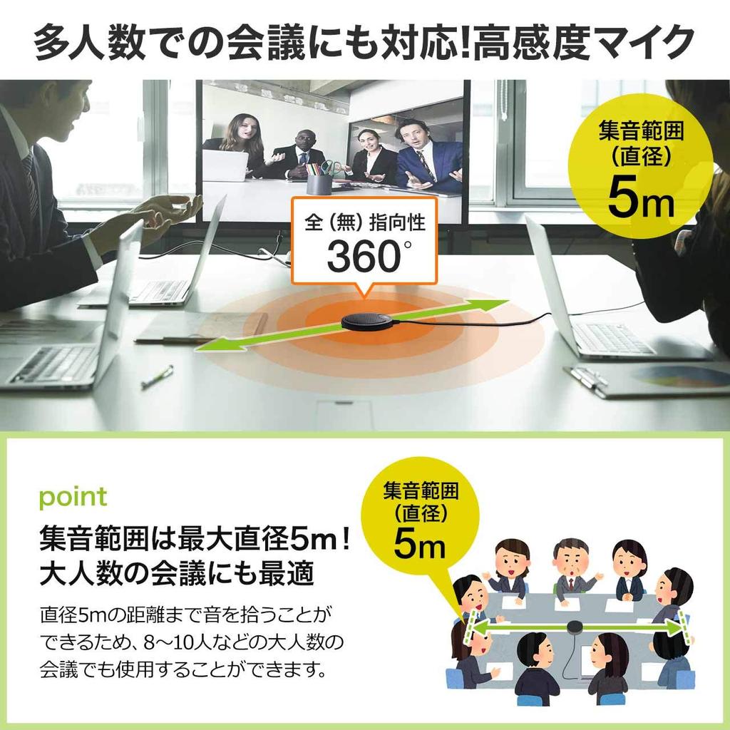 Sanwa Direct Conference USB 5m Diameter Sound Connectable To Mute Thin Microphone, Omnidirectional, Connection, Zoom/Skype Compatible, Collection,