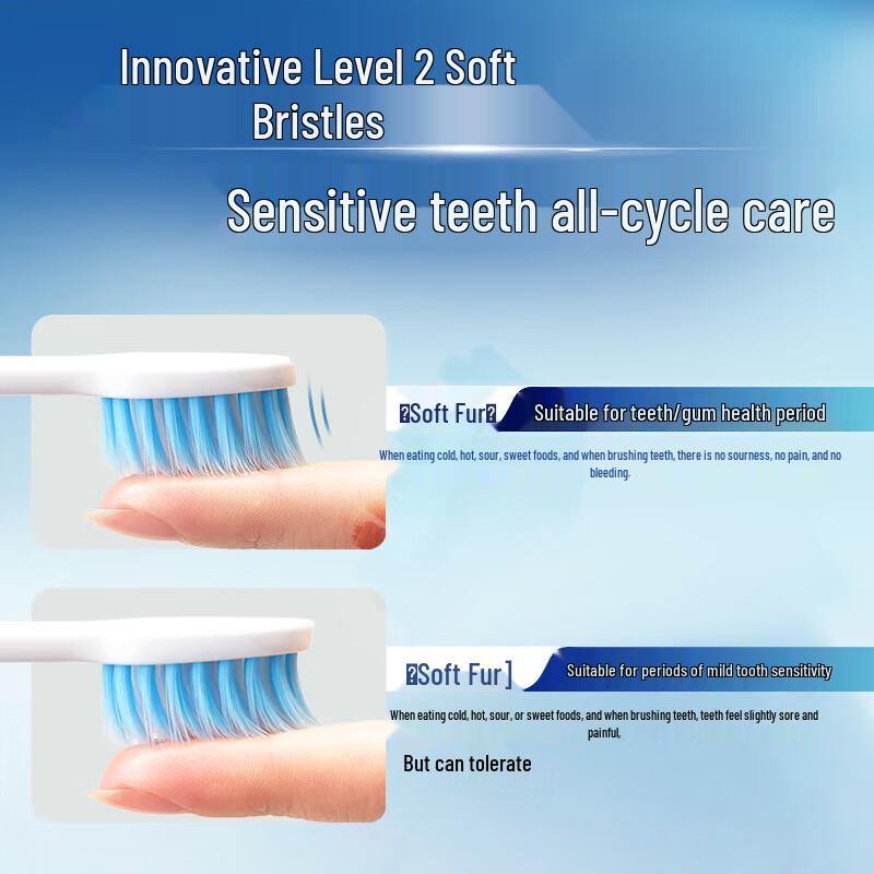 Зубная щетка Sensodyne Deep Clean с мягкой щетиной