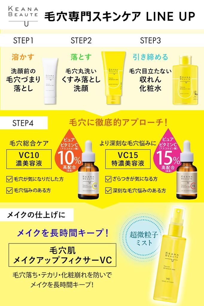 KEANA BEAUTE Pore Tightening Vitamin C Made in Japan Lotion, 300ml, Derivative,