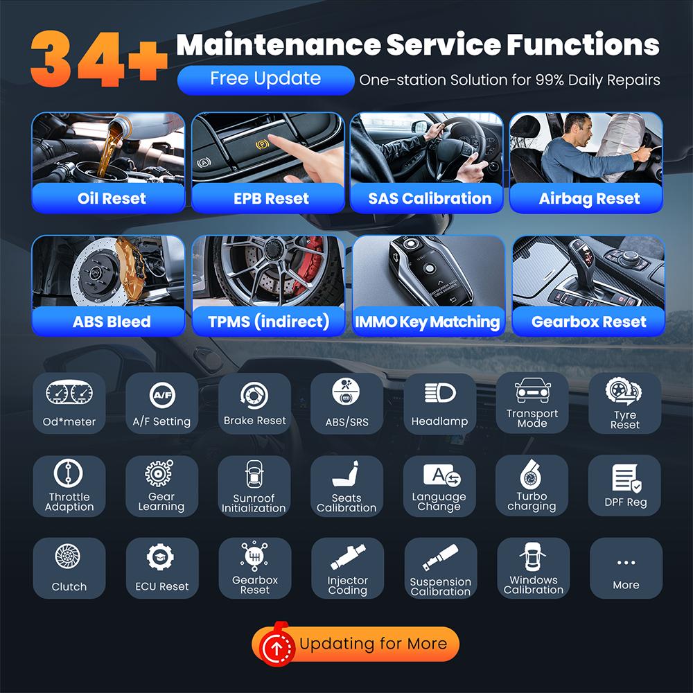 ASH1 THINKCAR THINKSCAN 689BT All System Car Diagnostic Tool ActiveTest ECU Coding OBD2 Scanner 34 Services CAN FD DoIP Scan Tool