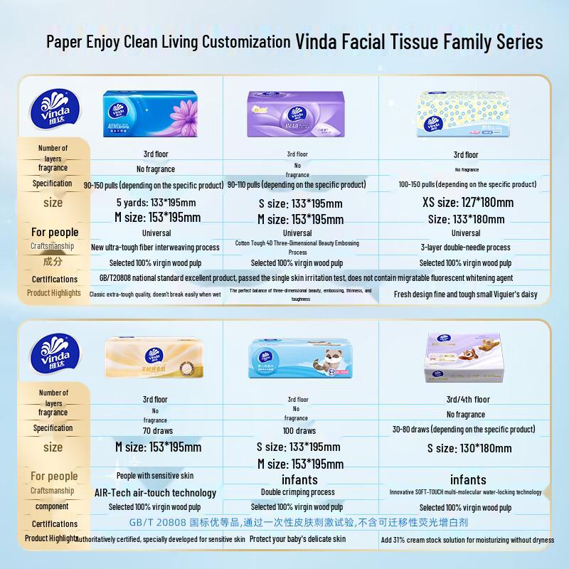 Vinda Сверхпрочные 3-слойные бумажные салфетки для лица