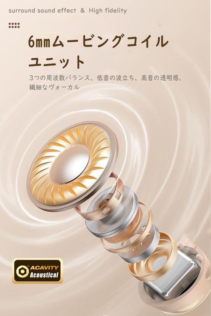 SZHTFX Одноухий Bluetooth 2 г Одноухий Беспроводной Звук Автоматически Совместимый с 5.4 Наушниками, Мини, Ультралегкая Гарнитура, Наушники, Hi-Fi