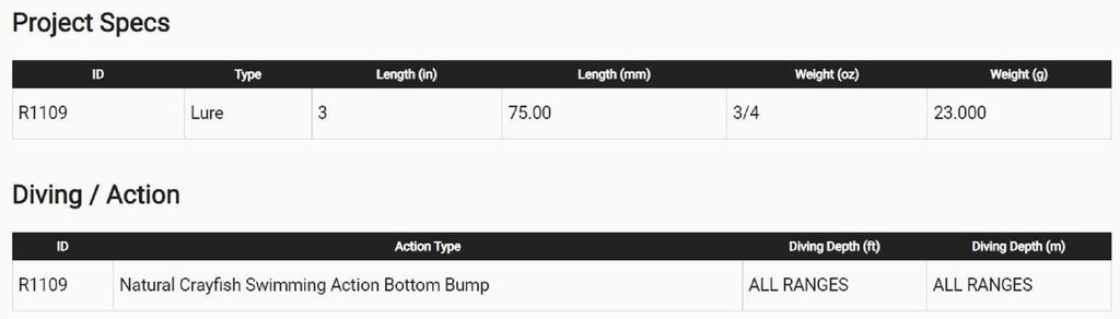 Yo Zuri Тонущая приманка Duel 3DB Crayfish SS 75 R1109-PLS (5038)