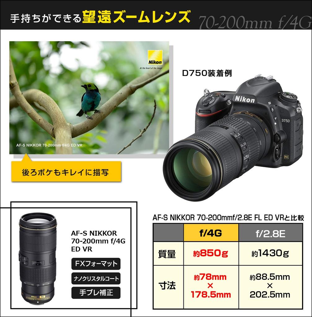 Nikon Телеобъектив с переменным фокусным расстоянием NIKKOR ED VR, совместимый с полноразмерными объективами AF-S 70–200 мм f/4G