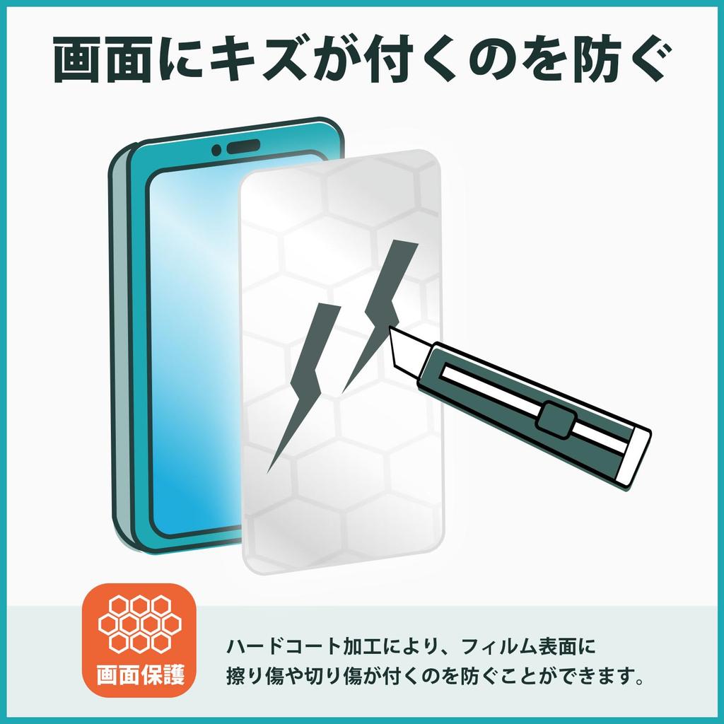 Film for HIOKI Digital Multimeters Drawing Reduced Made in Japan Kayo&Karin DT4221/DT4222/DT4223/DT4224 - Paper-Like Experience, Reflection,